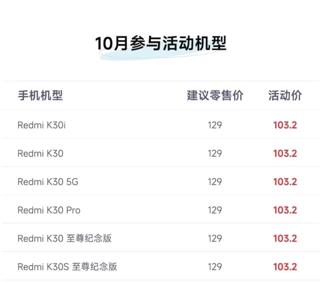 10月小米服务周开启，屏幕换新、电池换新等5折起