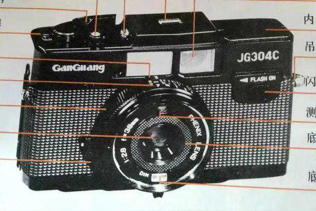 历史——甘光厂的敦煌牌相机