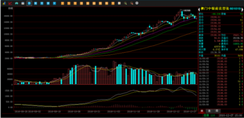 圆顺3.0神票澳门中银荷花型张和古桥小版每日点评