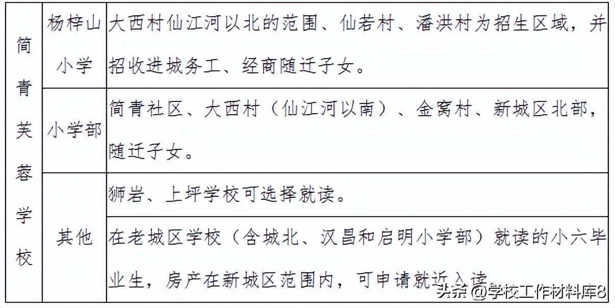XX学校2023年秋季招生工作实施方案