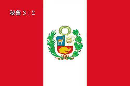 外国纸币收藏--秘鲁印蒂及国家简介