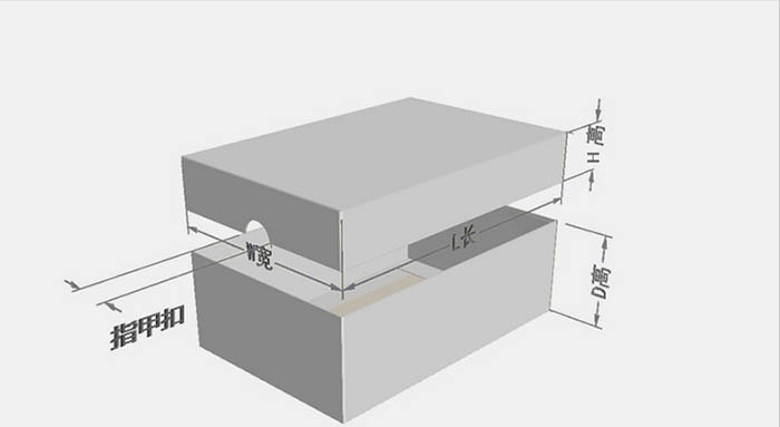 天地盖盒型，并不是只有一种样式
