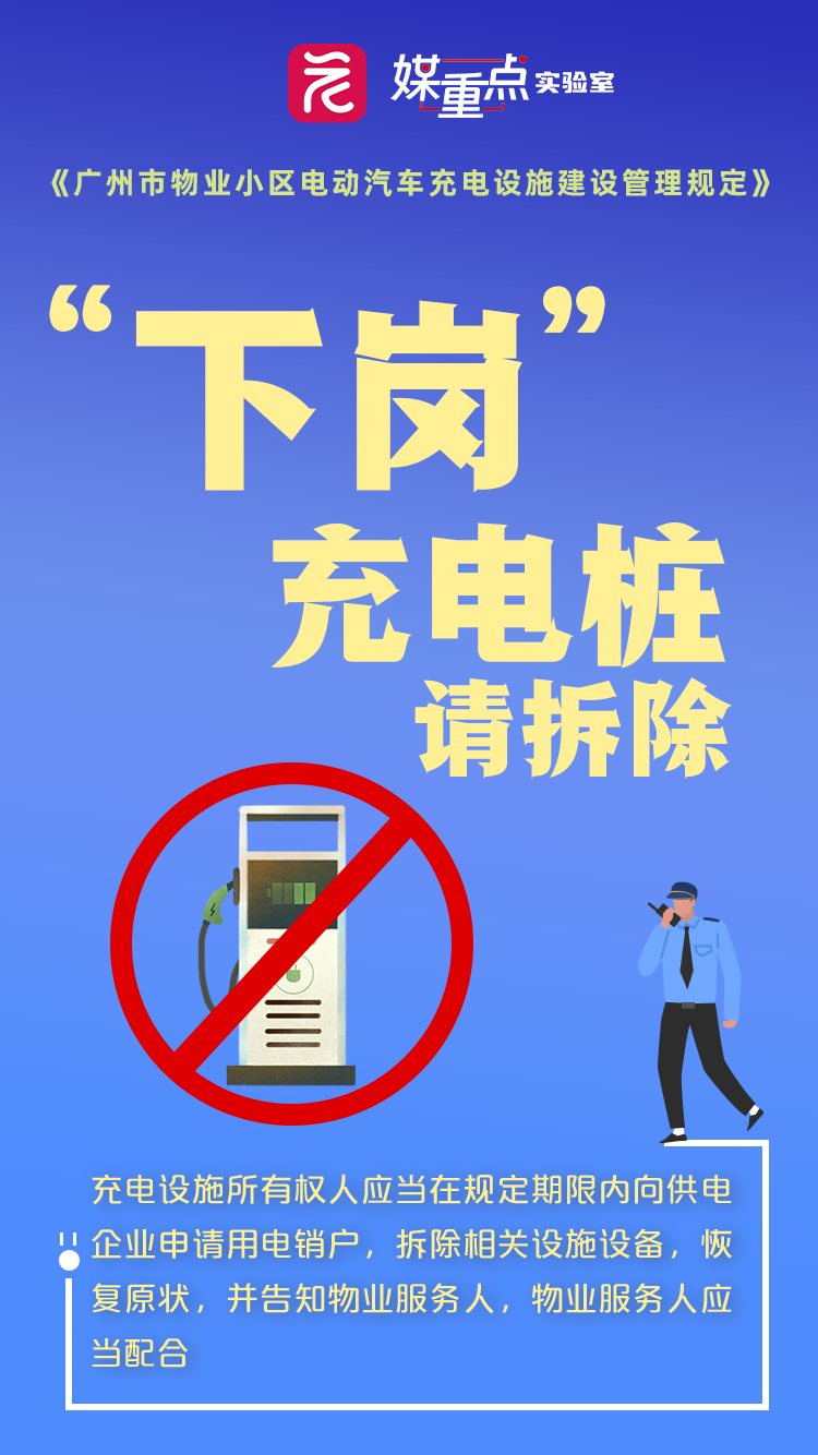 小区电动汽车充电设施怎么建？广州明确了→