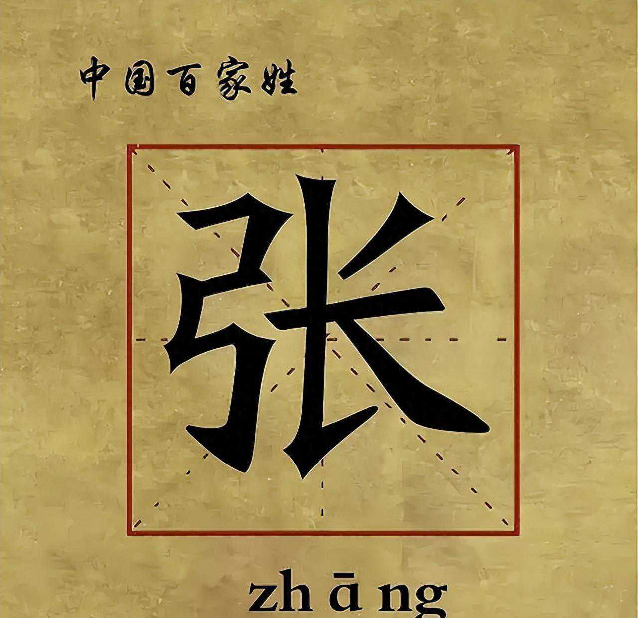 老张读史：张姓的历史之问