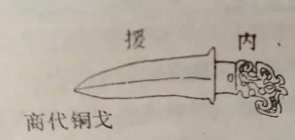 一天一件文物：春秋虎鹰互搏銎内戈