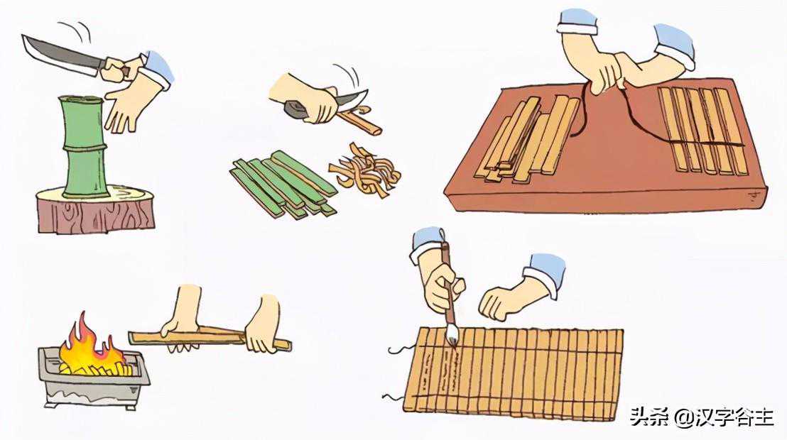 说文博物：从“册”的汉字思维，谈谈大语文应该怎样学？