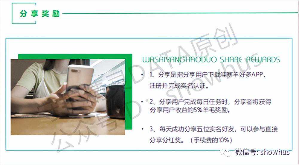 传销坑真多！“哇塞羊好多”所谓“卷轴模式，养羊赚钱”涉嫌传销