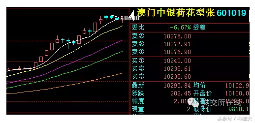 第五支圆顺模式票破壳