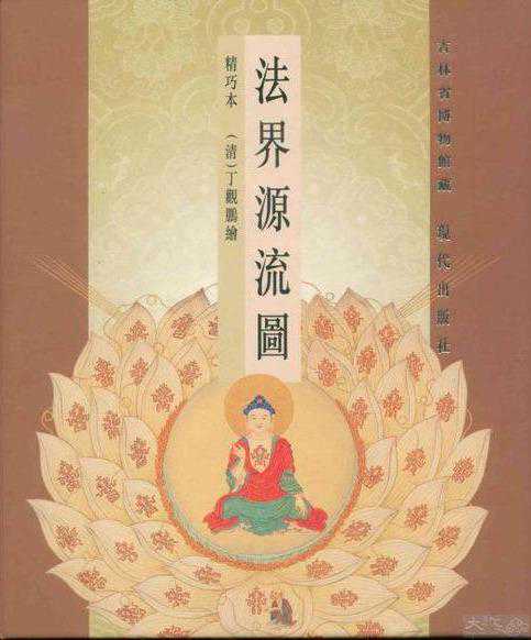 「转载」清·丁观鹏（千佛图）《法界源流图》佛教图像学百科书